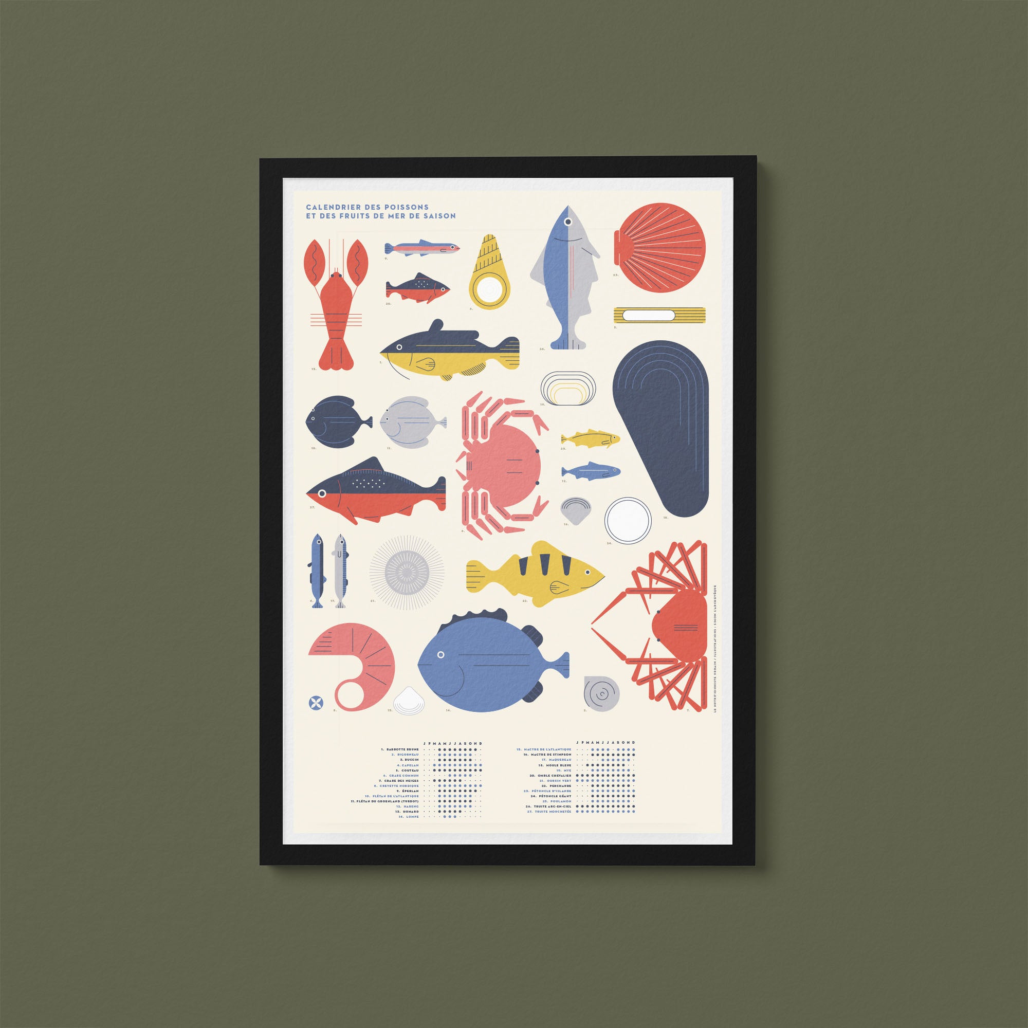 Affiche calendrier - Poissons et fruits de mer de saison - Bernard Lavallée