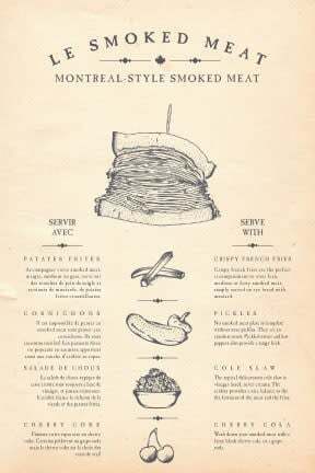 Linge à vaisselle Smoked meat - Whaaat Studio