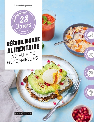 Rééquilibrage alimentaire : adieu pics glycémiques ! - Quitterie Pasquesoone