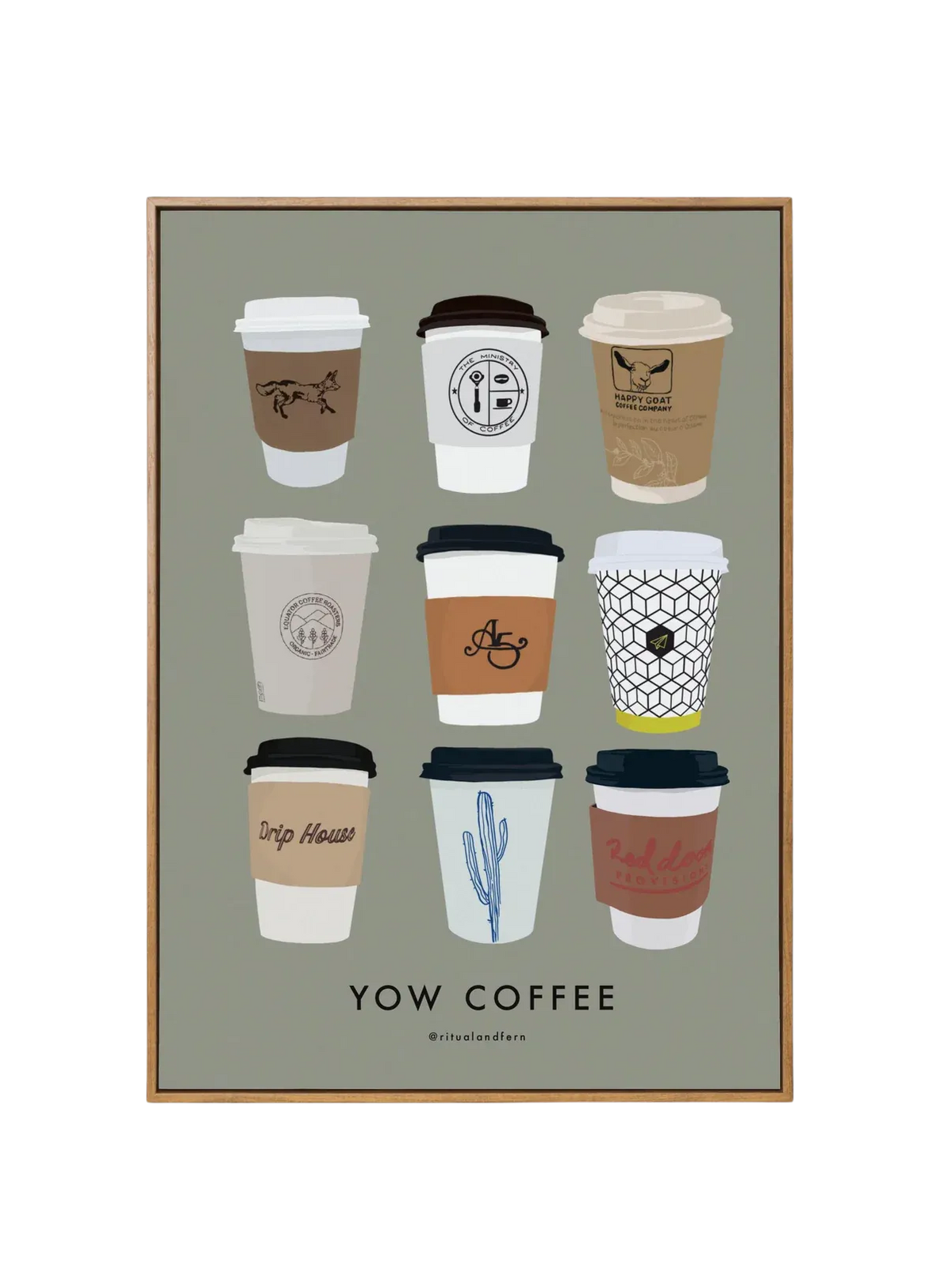 Affiche OTTAWA Coffee - Ritual & Fern