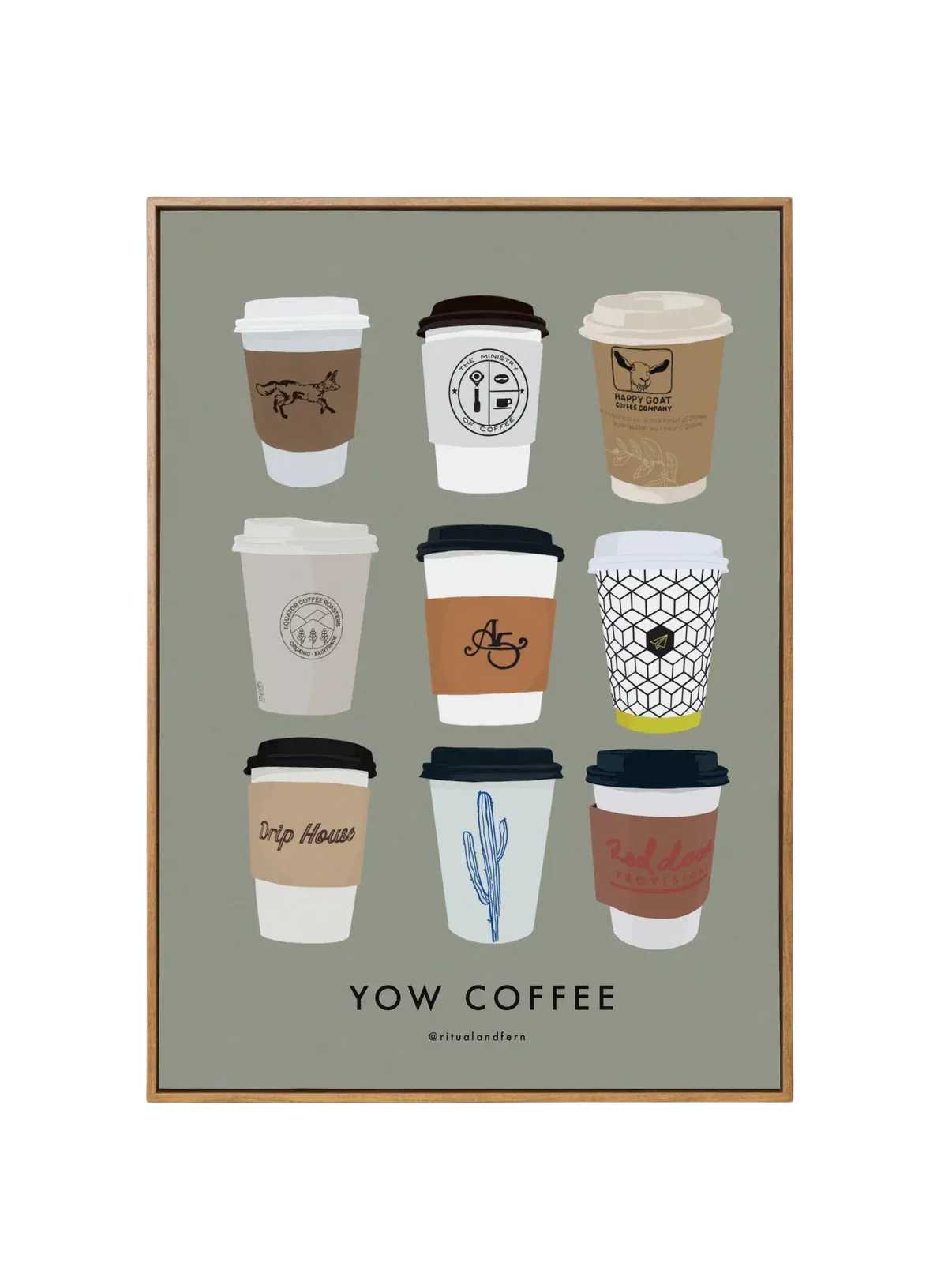 Affiche OTTAWA Coffee - Ritual & Fern