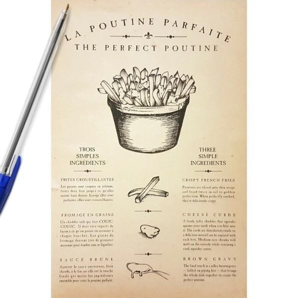 Carte postale - Recette poutine
