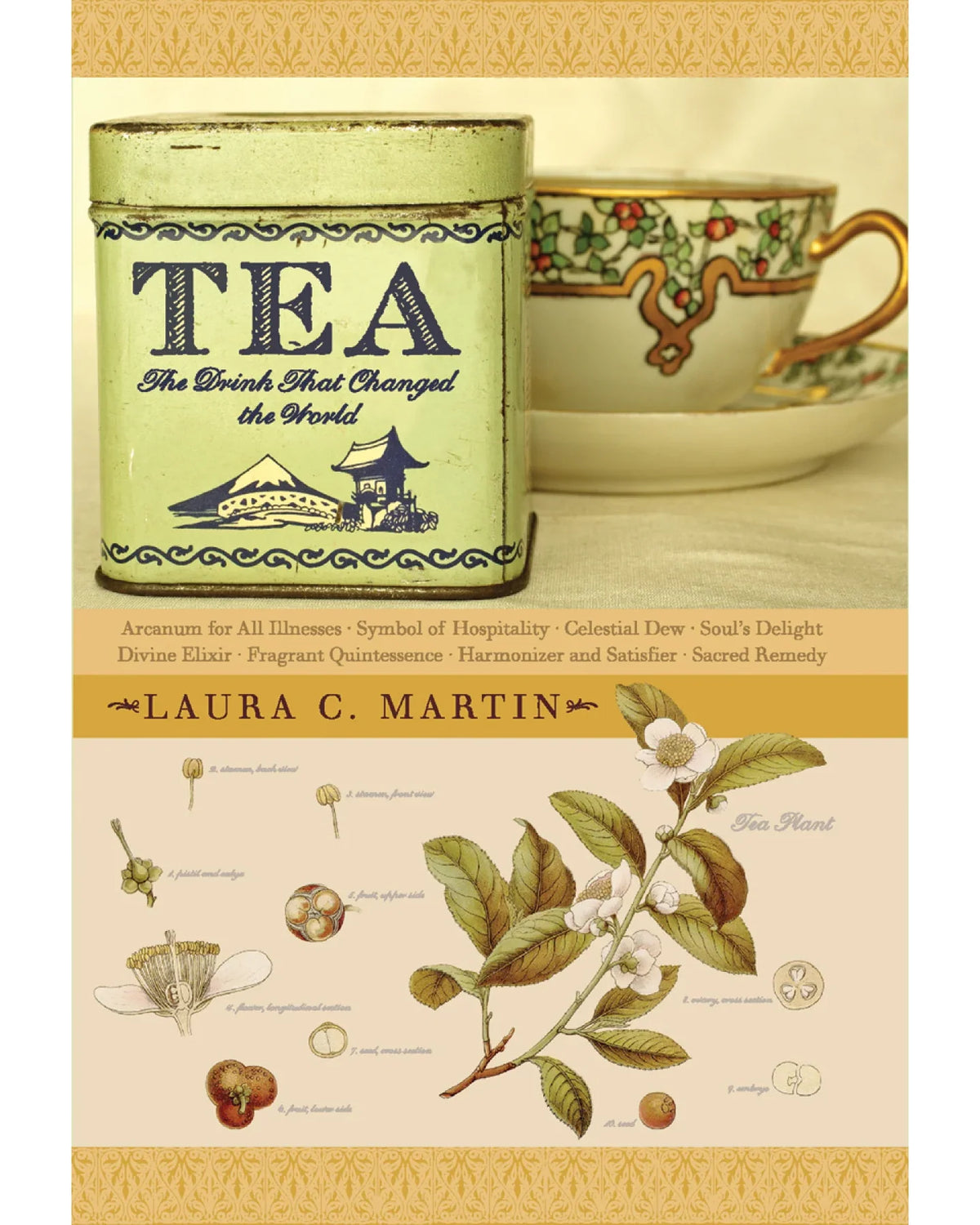 Tea: The Drink That Changed the World - Laura C. Martin
