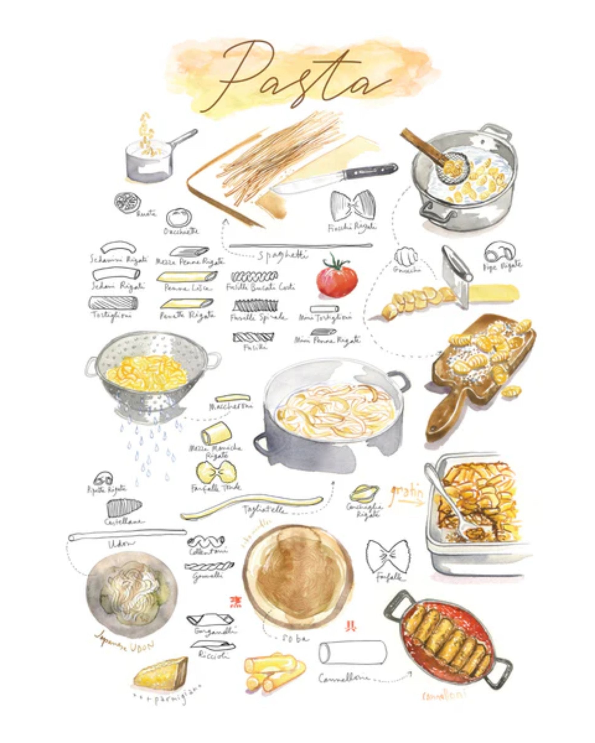 Linge à vaisselle - Maison Lorrain - Pasta