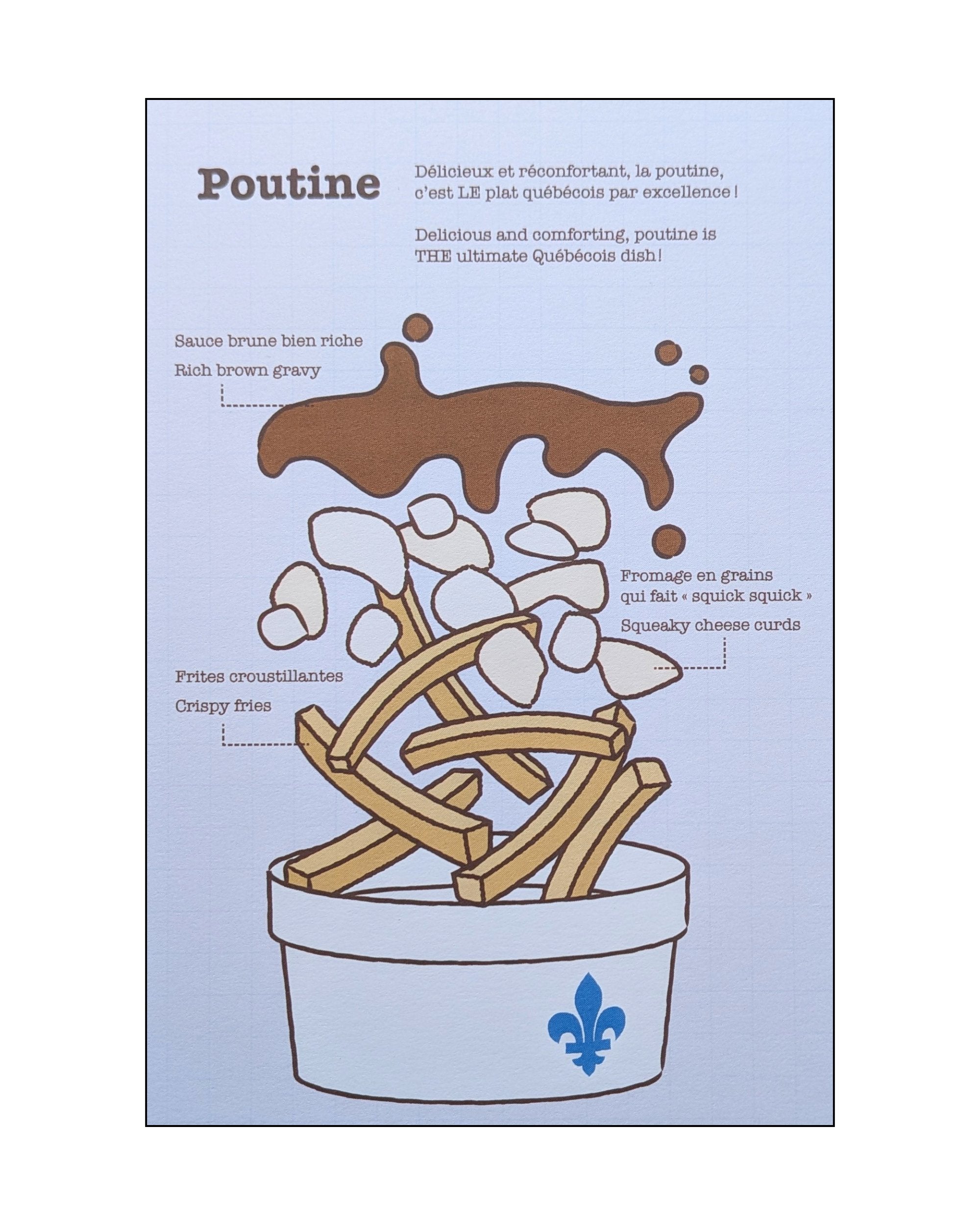 Carte postale ''Recette poutine'' LG