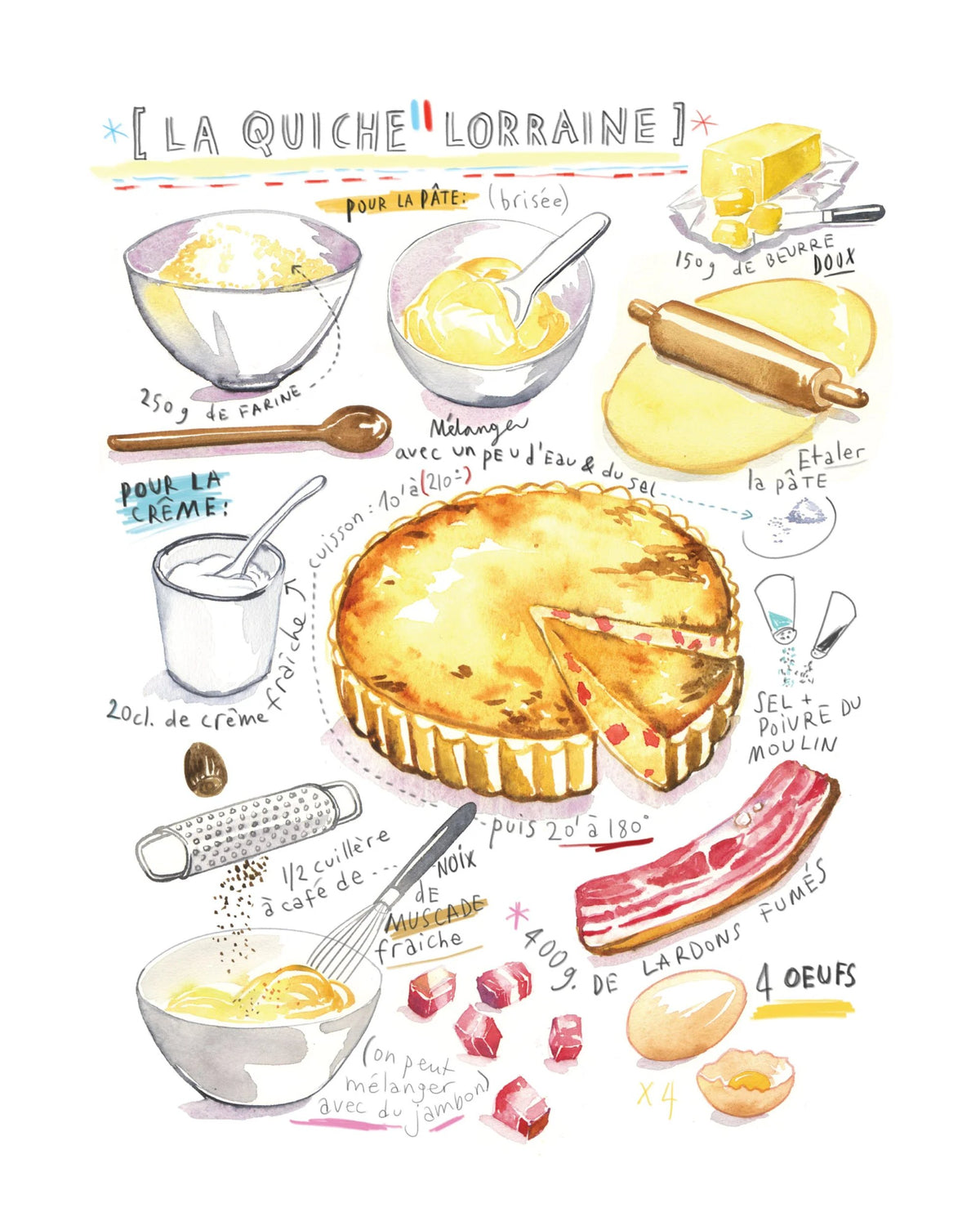 Linge à vaisselle - Maison Lorrain - Quiche lorraine