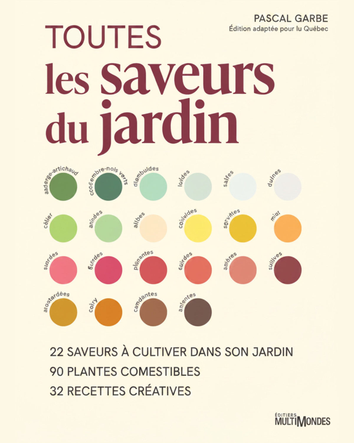 Toutes les saveurs du jardin