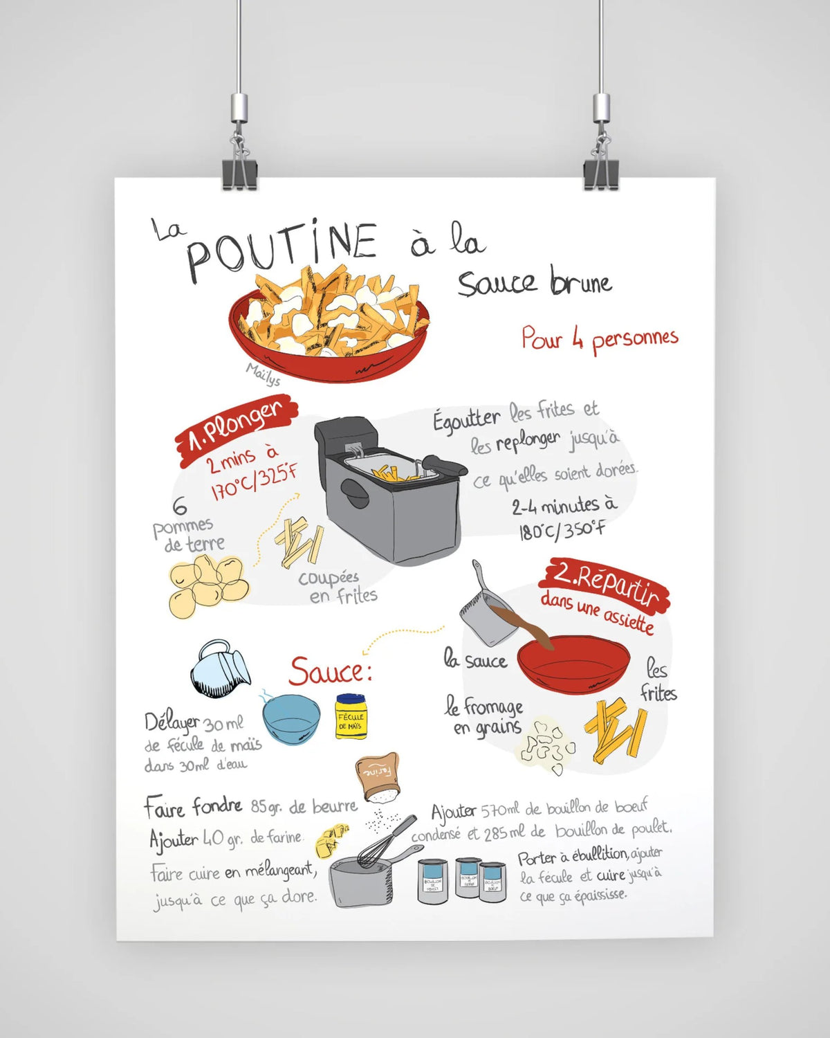 Affiche de l'atelier Coquelicot - Recette de poutine