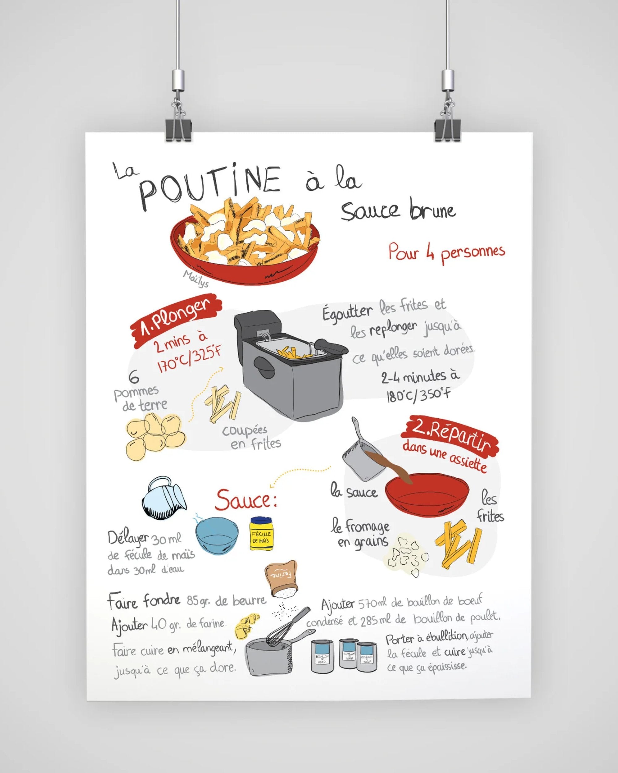 Affiche de l'atelier Coquelicot - Recette de poutine