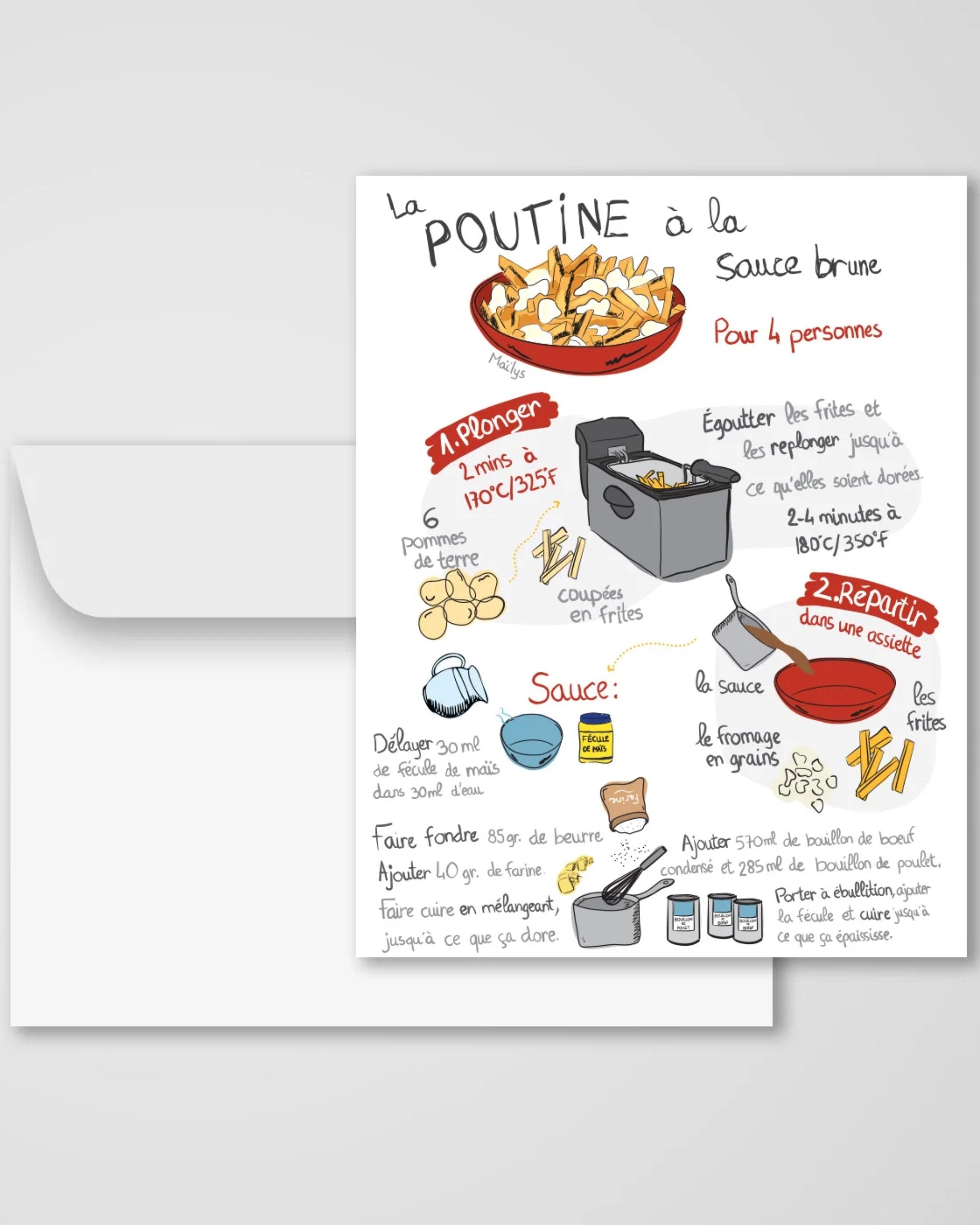 Carte de souhaits - L'atelier Coqueliquot