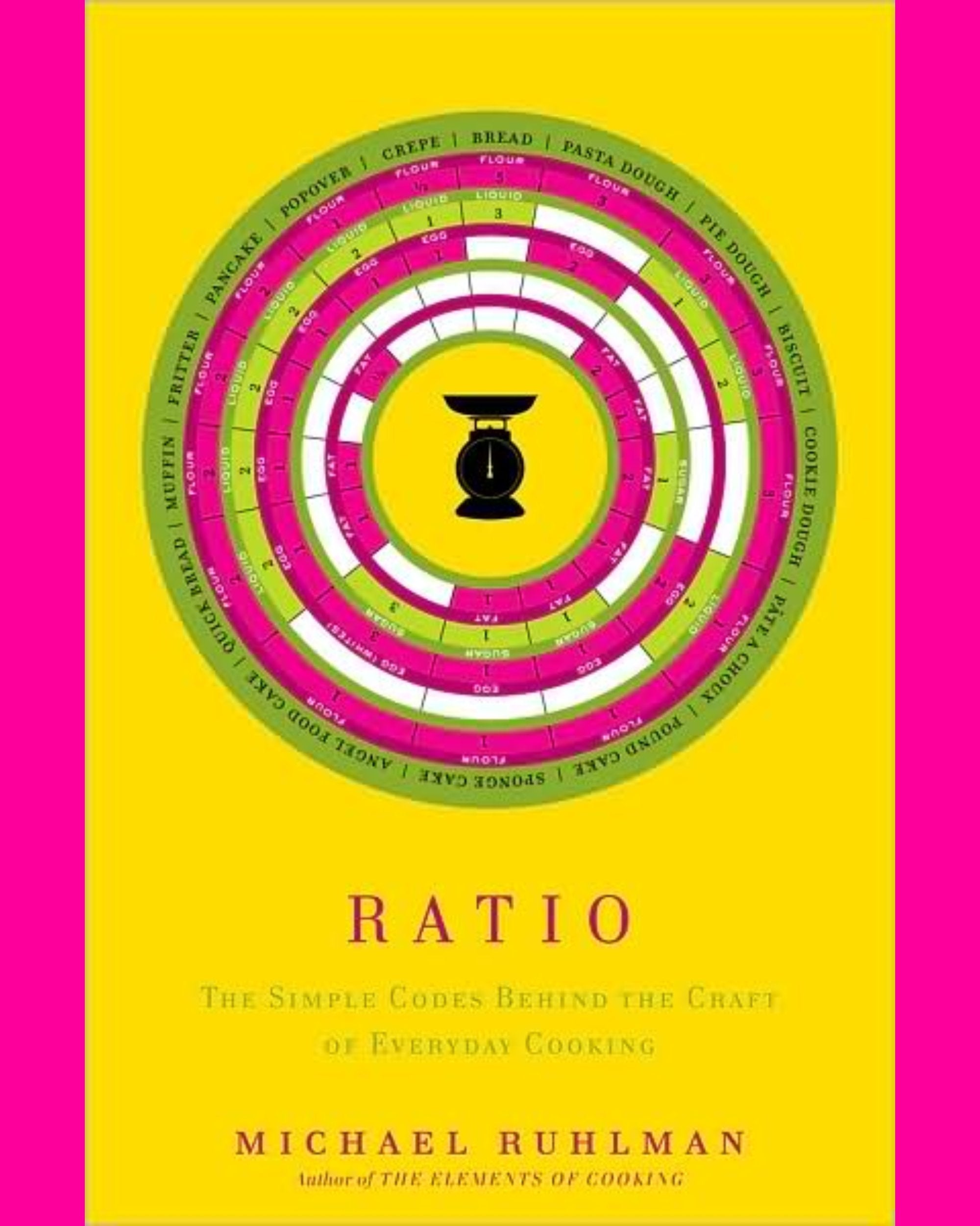 Ratio - Michael Ruhlman