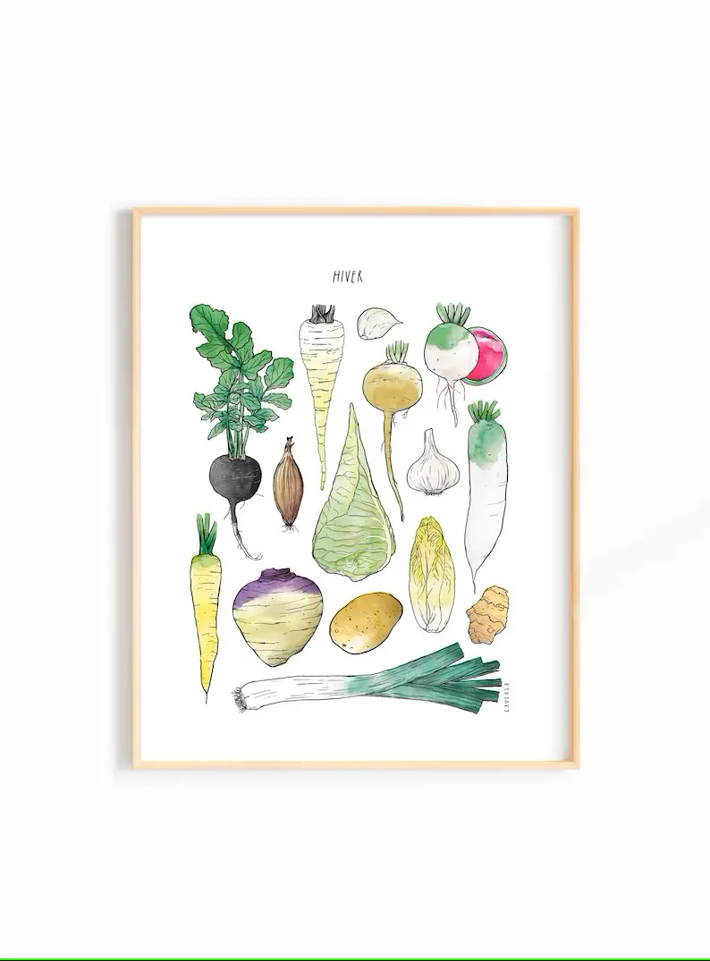 Quatuor d’affiches - 4 saisons