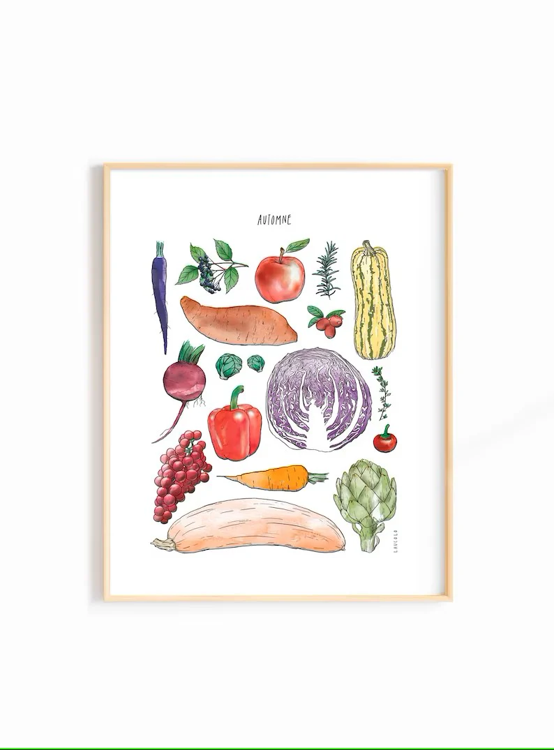 Quatuor d’affiches - 4 saisons