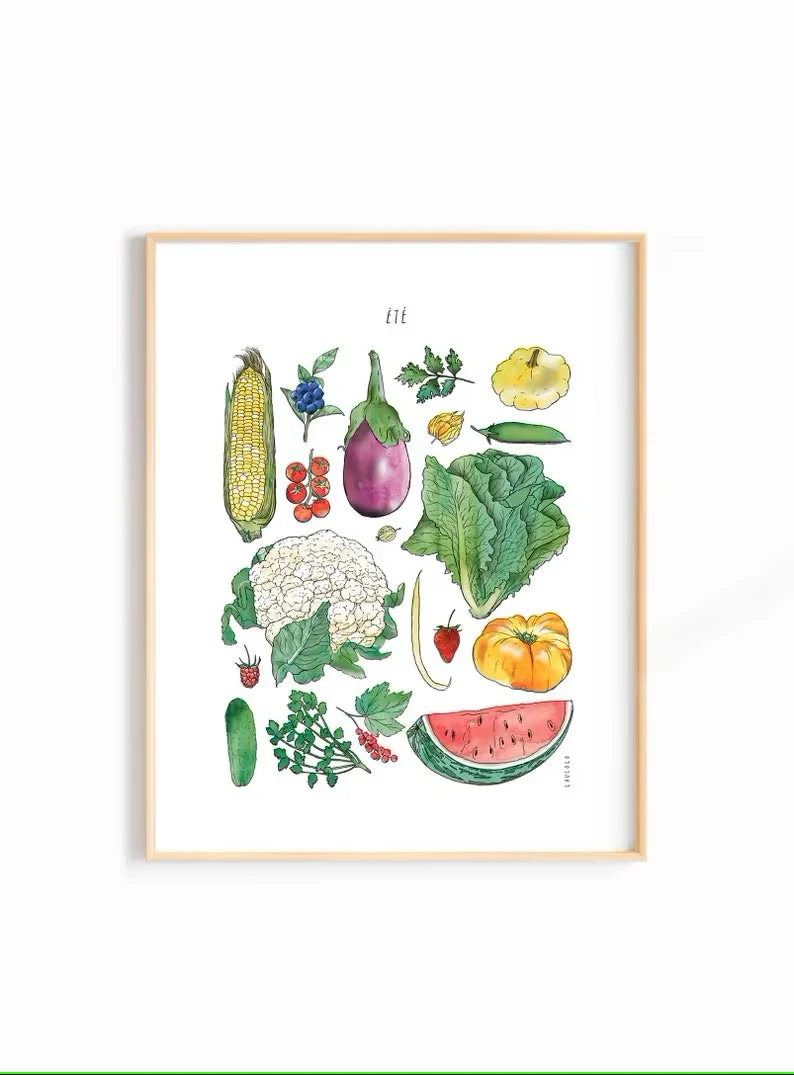 Quatuor d’affiches - 4 saisons